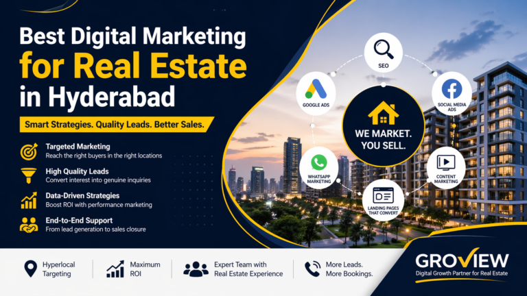 best digital marketing company for real estate in Hyderabad
