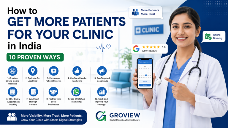 how to get more patients for clinic in India using digital marketing strategies