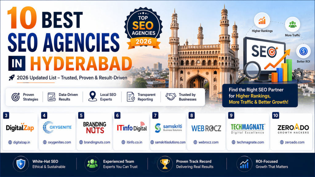 Best SEO Agencies in Hyderabad