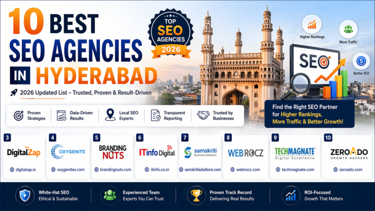 Best SEO Agencies in Hyderabad