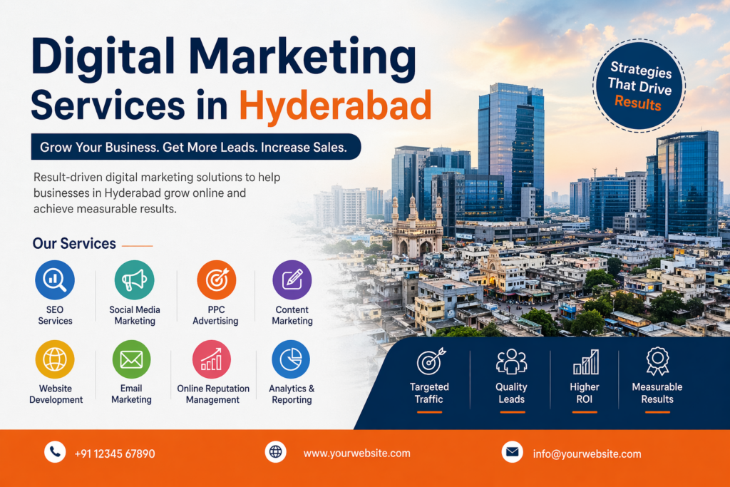 Digital Marketing Services in Hyderabad