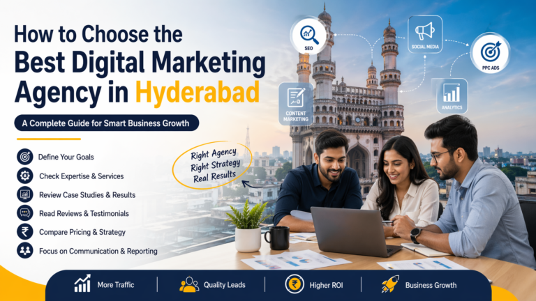 How to Choose the Best Digital Marketing Agency in Hyderabad