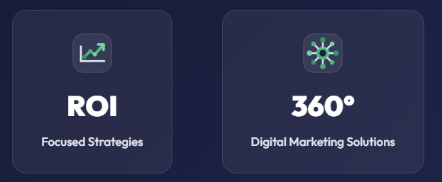 Best Digital Marketing Companies in Gachibowli