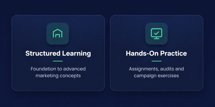Best Digital Marketing Academy in Hyderabad - Structured Learning and Hands-On Practice